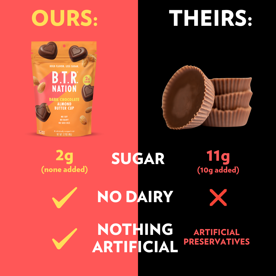 DARK CHOCOLATE ALMOND BUTTER CUPS (3 BAGS)