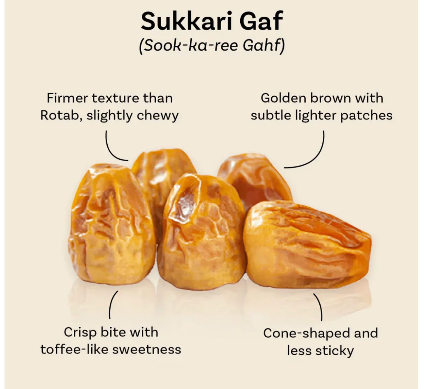 Galaxy Sukkari Mufattal (3kg)